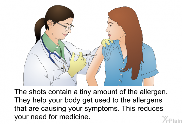 The shots contain a tiny amount of the allergen. They help your body get used to the allergens that are causing your symptoms. This reduces your need for medicine.
