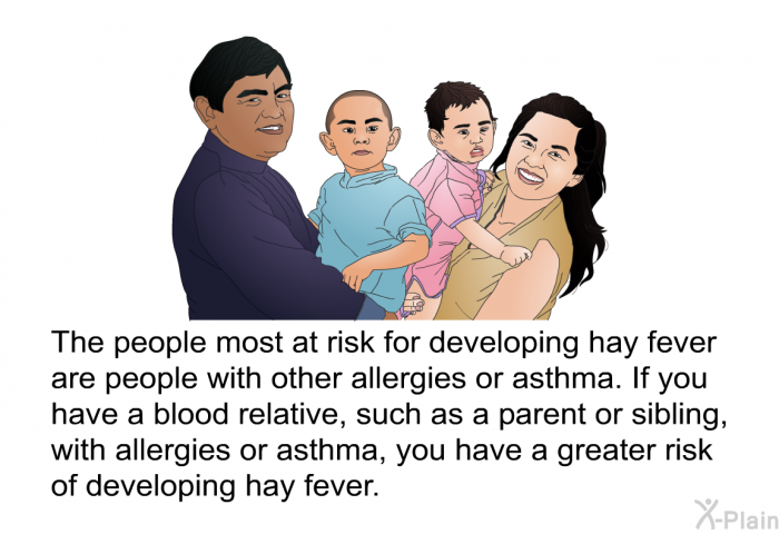 The people most at risk for developing hay fever are people with other allergies or asthma. If you have a blood relative, such as a parent or sibling, with allergies or asthma, you have a greater risk of developing hay fever.