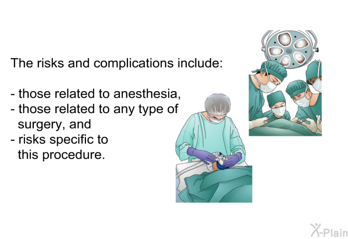 The risks and complications include  those related to anesthesia, those related to any type of surgery, and risks specific to this procedure.