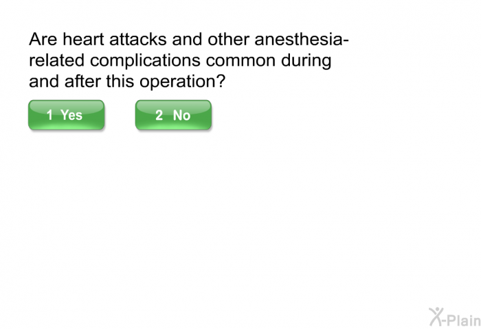 Are heart attacks and other anesthesia-related complications common during and after this operation?