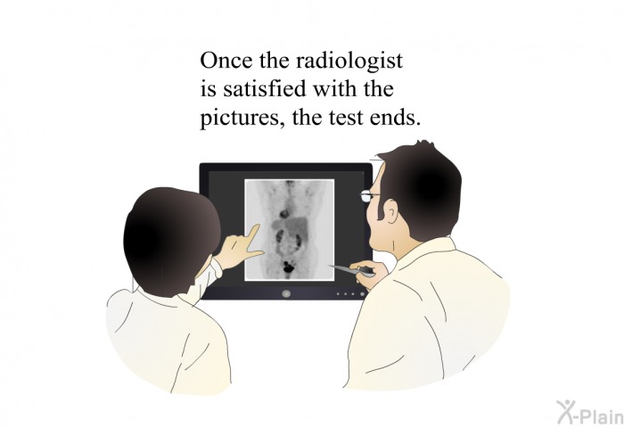 Once the radiologist is satisfied with the pictures, the test ends.
