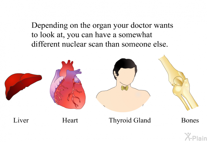Depending on the organ your doctor wants to look at, you can have a somewhat different nuclear scan than someone else.