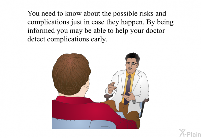 You need to know about the possible risks and complications just in case they happen. By being informed you may be able to help your doctor detect complications early.