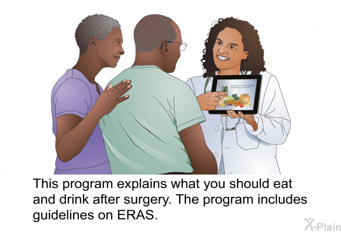This health information explains what you should eat and drink after surgery. The health information includes guidelines on ERAS.