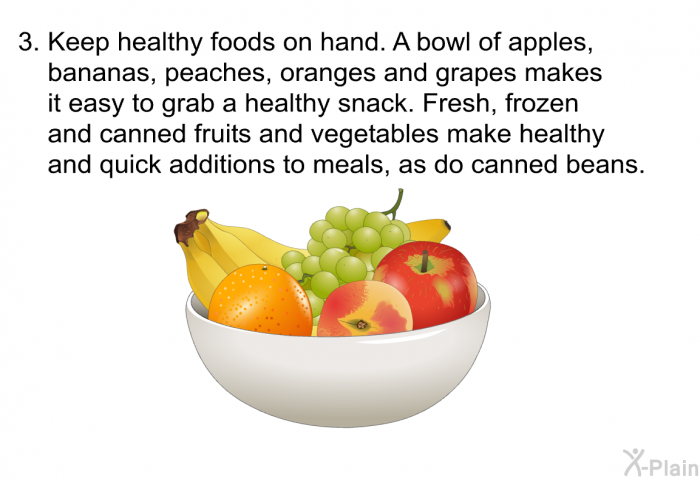 Keep healthy foods on hand. A bowl of apples, bananas, peaches, oranges and grapes makes it easy to grab a healthy snack. Fresh, frozen and canned fruits and vegetables make healthy and quick additions to meals, as do canned beans.