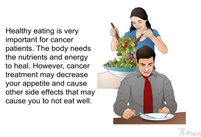 Healthy eating is very important for cancer patients. The body needs the nutrients and energy to heal. However, cancer treatment may decrease your appetite and cause other side effects that may cause you to not eat well.