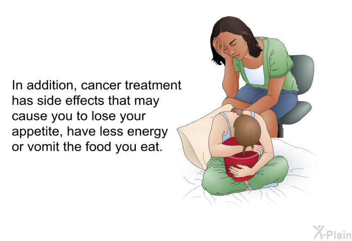 In addition, cancer treatment has side effects that may cause you to lose your appetite, have less energy or vomit the food you eat.