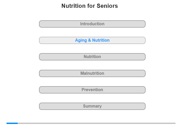 How Aging Affects Nutrition