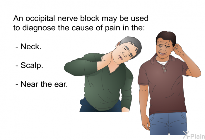 An occipital nerve block may be used to diagnose the cause of pain in the:  Neck. Scalp. Near the ear.