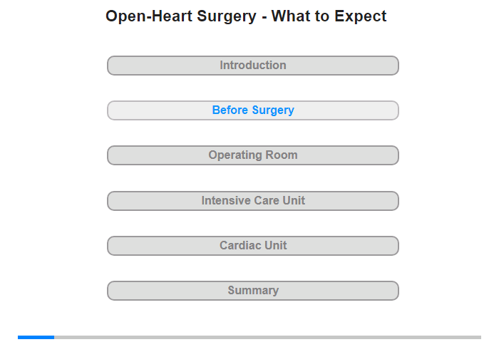 The Evening and Morning Before Surgery