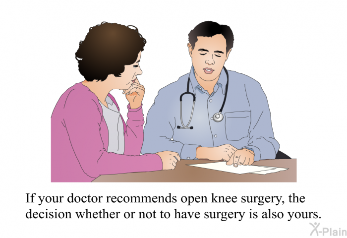 If your doctor recommends open knee surgery, the decision whether or not to have surgery is also yours.