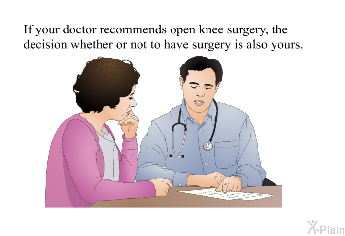 If your doctor recommends open knee surgery, the decision whether or not to have surgery is also yours.