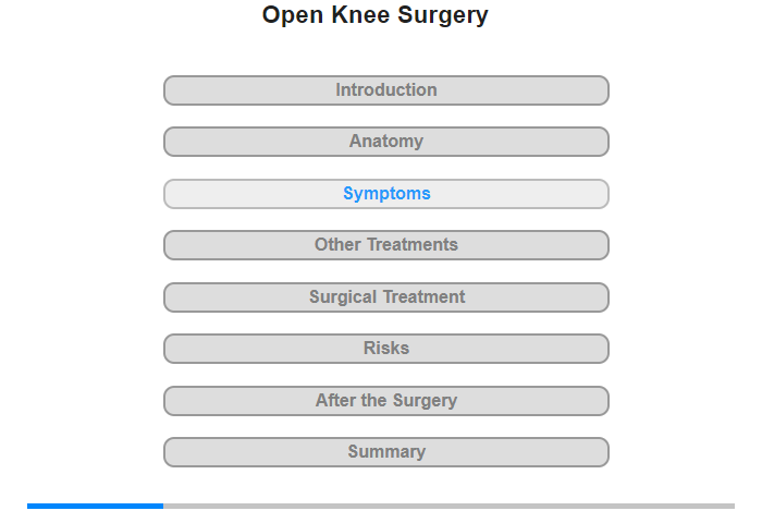 Symptoms and Their Causes