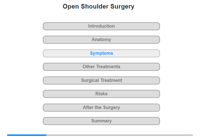 Symptoms and Their Causes