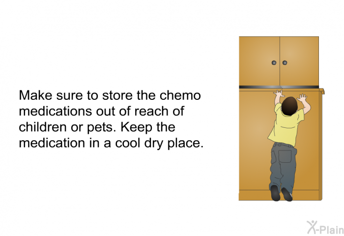 Make sure to store the chemo medications out of reach of children or pets. Keep the medication in a cool dry place.