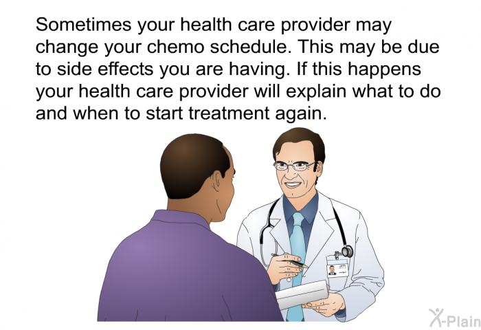 Sometimes your health care provider may change your chemo schedule. This may be due to side effects you are having. If this happens your health care provider will explain what to do and when to start treatment again.