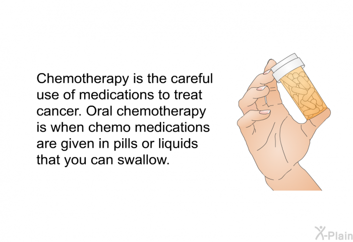 Chemotherapy is the careful use of medications to treat cancer. Oral chemotherapy is when chemo medications are given in pills or liquids that you can swallow.