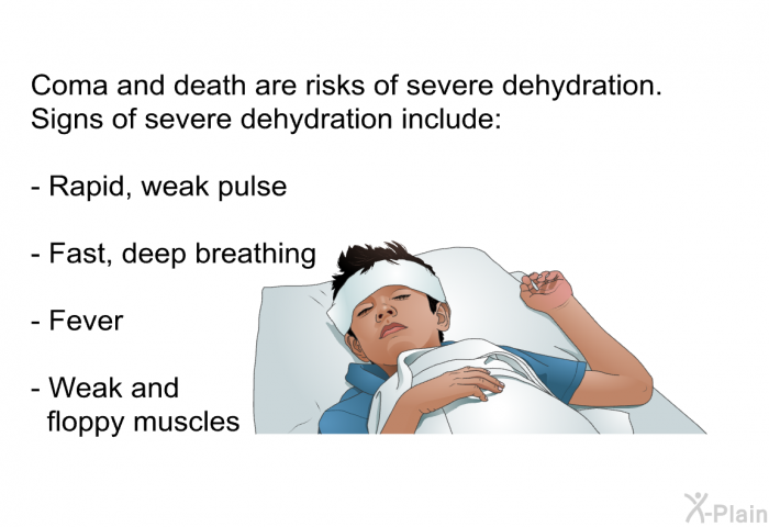 Coma and death are risks of severe dehydration. Signs of severe dehydration include:  Rapid, weak pulse Fast, deep breathing Fever Weak and floppy muscles
