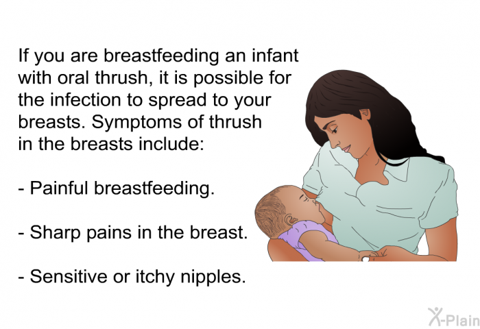 If you are breastfeeding an infant with oral thrush, it is possible for the infection to spread to your breasts. Symptoms of thrush in the breasts include:  Painful breastfeeding. Sharp pains in the breast. Sensitive or itchy nipples.