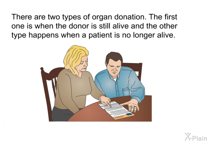 There are two types of organ donations. The first one is when the donor is still alive The other type happens when a patient is no longer alive.