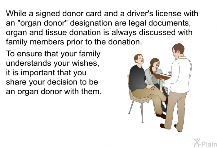 While a signed donor card and a driver's license with an "organ donor" designation are legal documents, organ and tissue donation is always discussed with family members prior to the donation. To ensure that your family understands your wishes, it is important that you share your decision to be an organ donor with them.