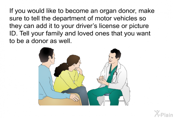 If you would like to become an organ donor, make sure to tell the department of motor vehicles so they can add it to your driver's license or picture ID. Tell your family and loved ones that you want to be a donor as well.