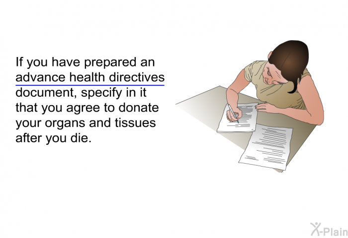 If you have prepared an advance health directives document, specify in it that you agree to donate your organs and tissues after you die.