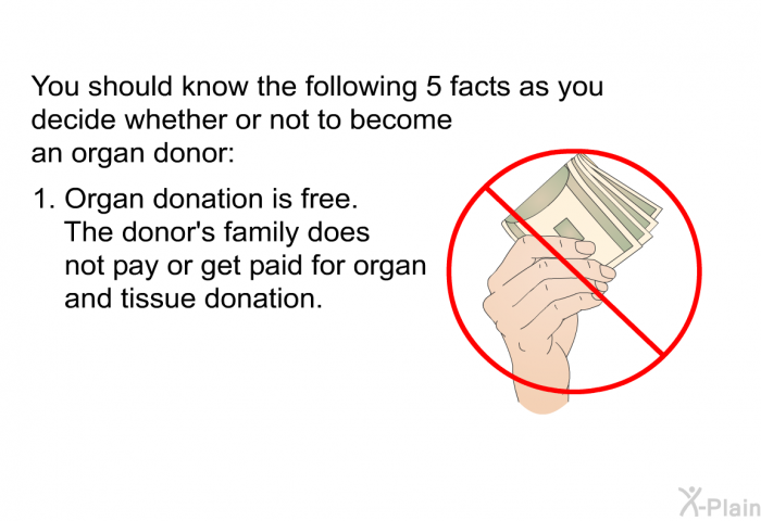 You should know the following 5 facts as you decide whether or not to become an organ donor:  Organ donation is free. The donor's family does not pay or get paid for organ and tissue donation.