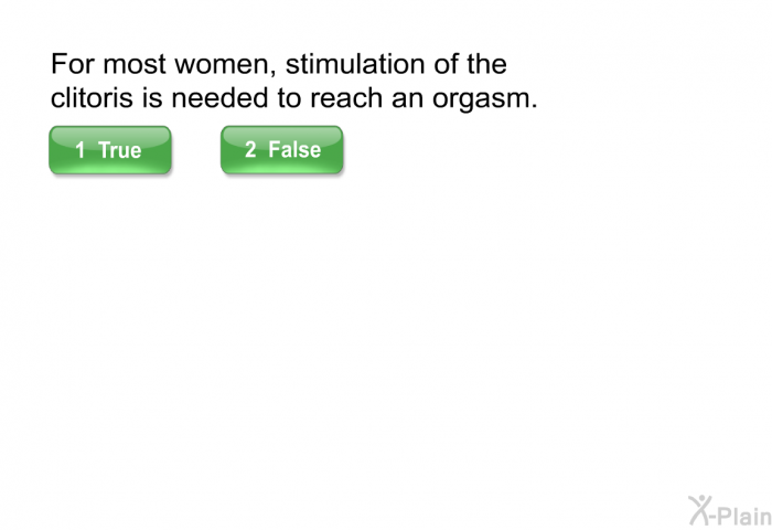 For most women, stimulation of the clitoris is needed to reach an orgasm.