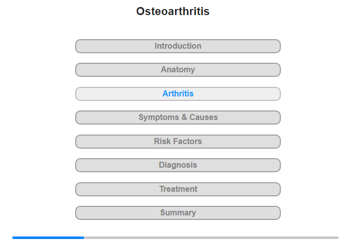 Arthritis