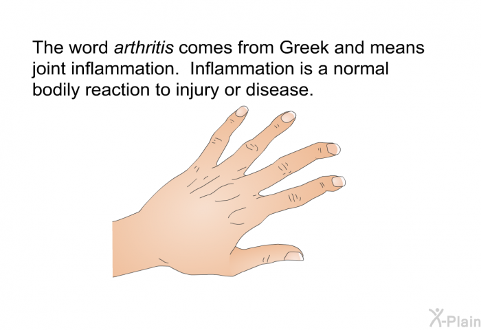 The word <I>arthritis</I> comes from Greek and means joint inflammation. Inflammation is a normal bodily reaction to injury or disease.