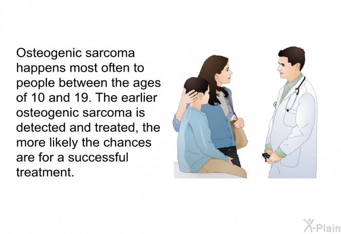 Osteogenic sarcoma happens most often to people between the ages of 10 and 19. The earlier osteogenic sarcoma is detected and treated, the more likely the chances are for a successful treatment.