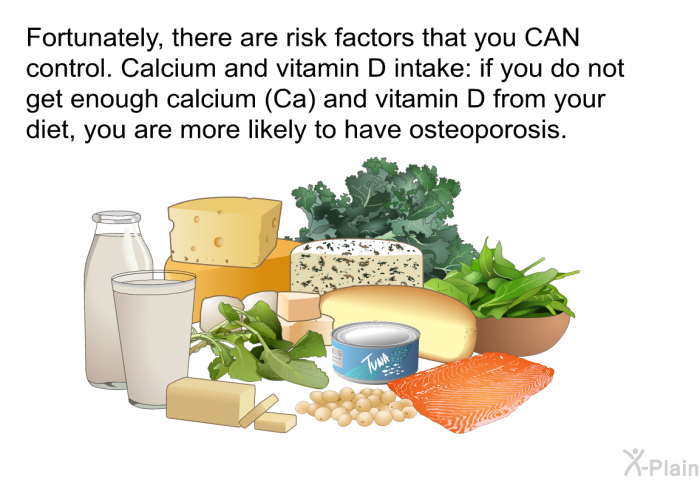 Fortunately, there are risk factors that you CAN control. Calcium and vitamin D intake: if you do not get enough calcium (Ca) and vitamin D from your diet, you are more likely to have osteoporosis.