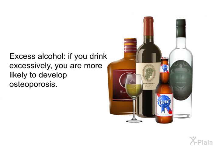 Excess alcohol: if you drink excessively, you are more likely to develop osteoporosis.