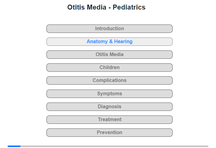 Anatomy & Hearing