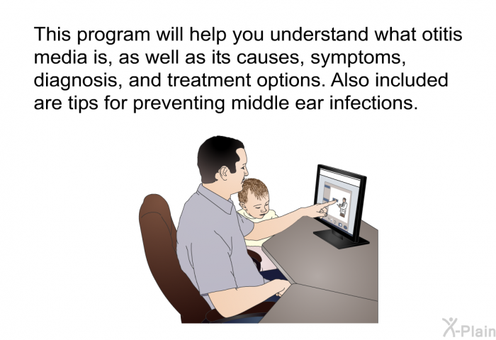 This health information will help you understand what otitis media is, as well as its causes, symptoms, diagnosis, and treatment options. Also included are tips for preventing middle ear infections.