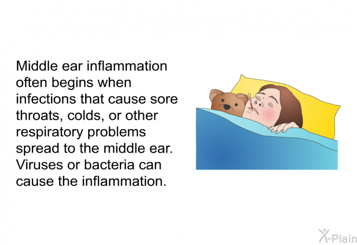 Middle ear inflammation often begins when infections that cause sore throats, colds, or other respiratory problems spread to the middle ear. Viruses or bacteria can cause the inflammation.