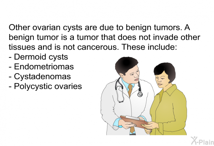 Other ovarian cysts are due to benign tumors. A benign tumor is a tumor that does not invade other tissues and is not cancerous. These include:   Dermoid cysts Endometriomas  Cystadenomas Polycystic ovaries