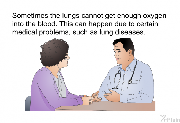 Sometimes the lungs cannot get enough oxygen into the blood. This can happen due to certain medical problems, such as lung diseases.