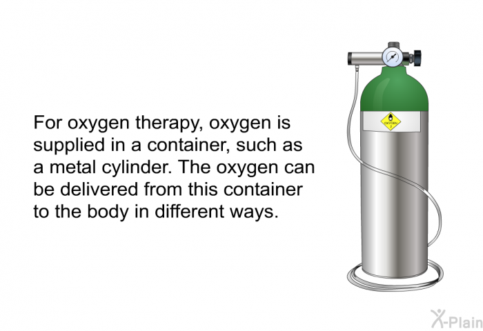 For oxygen therapy, oxygen is supplied in a container, such as a metal cylinder. The oxygen can be delivered from this container to the body in different ways.
