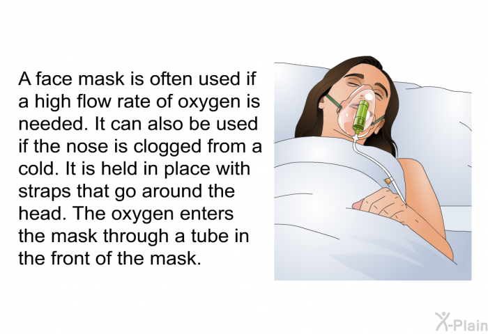 A face mask is often used if a high flow rate of oxygen is needed. It can also be used if the nose is clogged from a cold. It is held in place with straps that go around the head. The oxygen enters the mask through a tube in the front of the mask.
