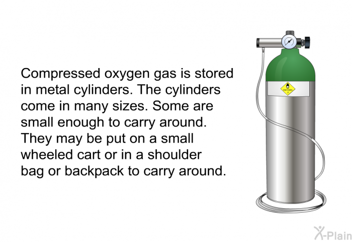 Compressed oxygen gas is stored in metal cylinders. The cylinders come in many sizes. Some are small enough to carry around. They may be put on a small wheeled cart or in a shoulder bag or backpack to carry around.