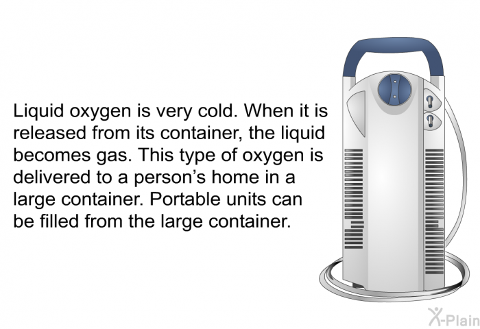 Liquid oxygen is very cold. When it is released from its container, the liquid becomes gas. This type of oxygen is delivered to a person's home in a large container. Portable units can be filled from the large container.