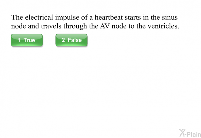 The electrical impulse of a heartbeat starts in the sinus node and travels through the AV node to the ventricles.