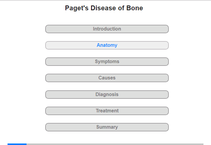 Anatomy