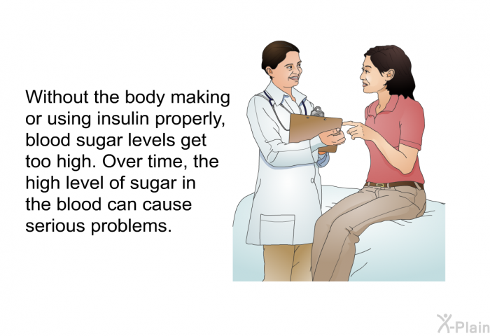 Without the body making or using insulin properly, blood sugar levels get too high. Over time, the high level of sugar in the blood can cause serious problems.