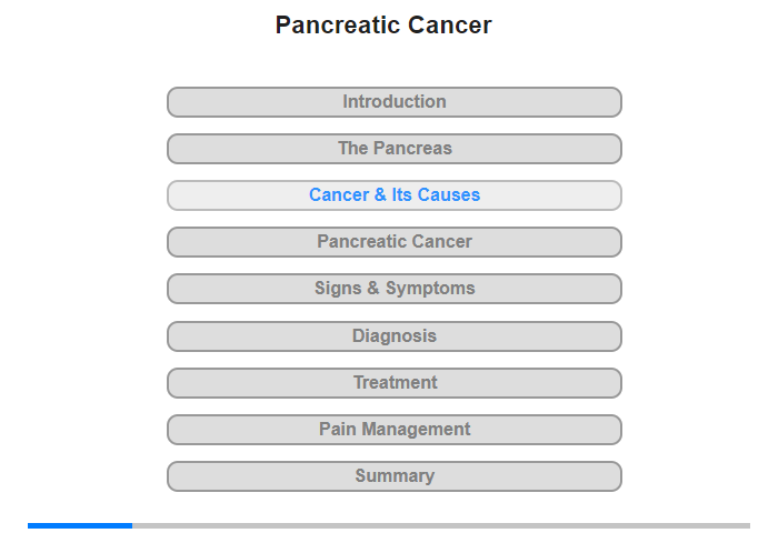 Cancer & Its Causes