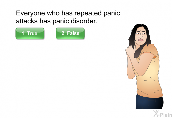 Everyone who has repeated panic attacks has panic disorder.