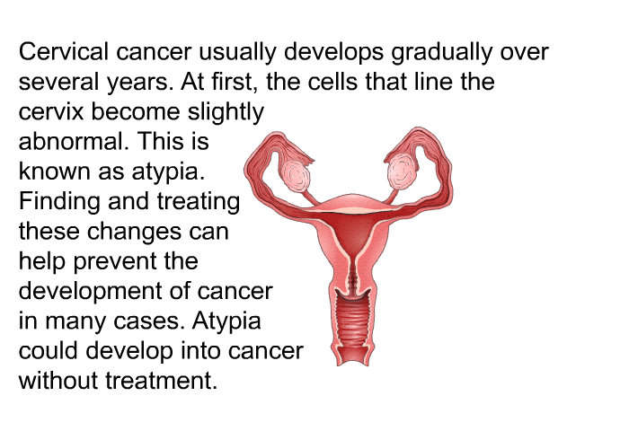Cervical cancer usually develops gradually over several years. At first, the cells that line the cervix become slightly abnormal. This is known as atypia. Finding and treating these changes can help prevent the development of cancer in many cases. Atypia could develop into cancer without treatment.
