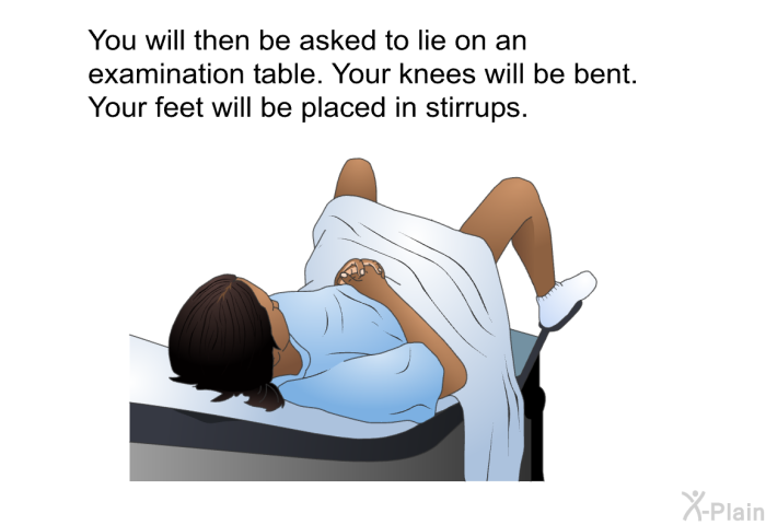 You will then be asked to lie on an examination table. Your knees will be bent. Your feet will be placed in stirrups.